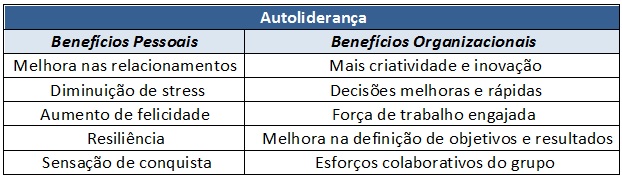 Quais os benefícios de fazer ventosa?