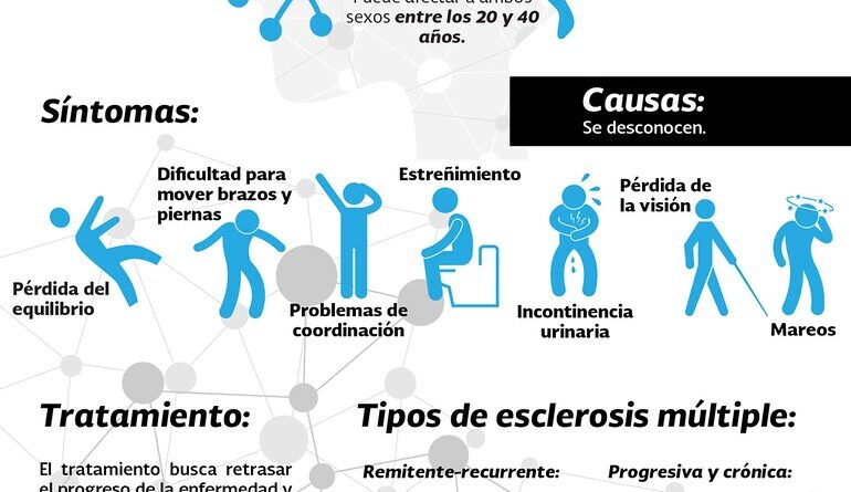 Como eliminar a incontinência urinária naturalmente?