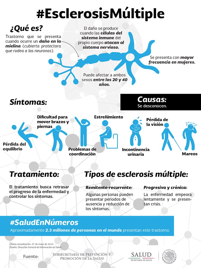 Como eliminar a incontinência urinária naturalmente?